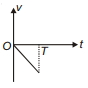 Option C