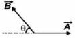 Option B