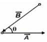 Option D