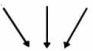 Option C
