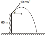 Solution diagram