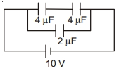 Question diagram