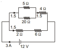 Solution diagram