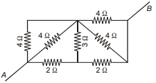 Question diagram