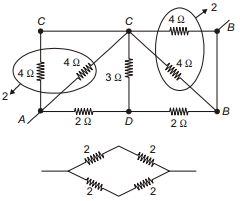 Solution diagram