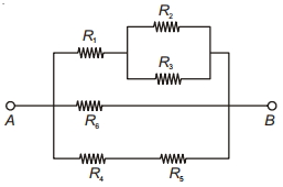 Solution diagram