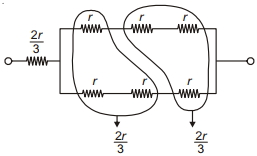 Solution diagram