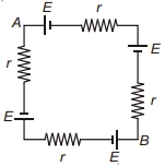 Question diagram