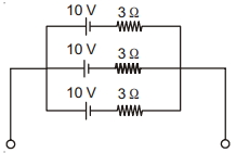 Solution diagram