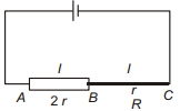 Solution diagram