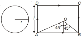 Solution diagram