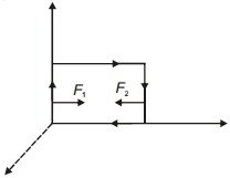 Solution diagram