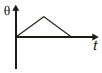Option C