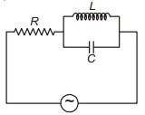 Question diagram