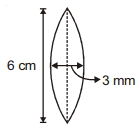 Solution diagram