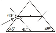 Solution diagram