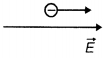 Option B