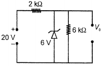 Question diagram