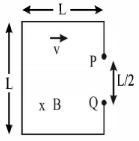 Question diagram