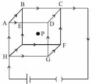 Question diagram