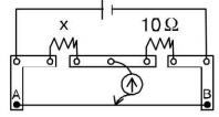 Question diagram