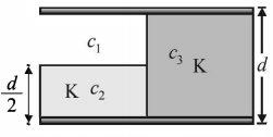 Solution diagram