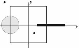 Question diagram