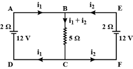 Solution diagram