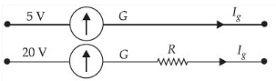 Solution diagram