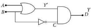 Solution diagram