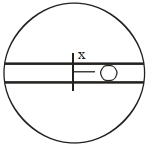 Solution diagram