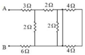 Question diagram