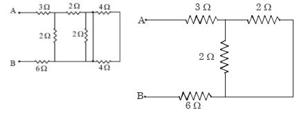 Solution diagram