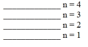 Solution diagram