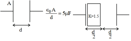 Solution diagram