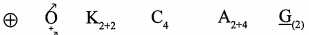Option A