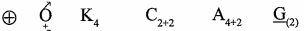 Option C
