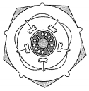 Question diagram