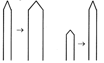 Question diagram