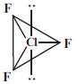 Option A