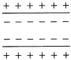 Option A