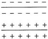 Option C