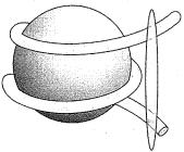 Question diagram