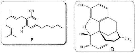 Question diagram