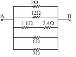 Solution diagram