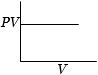 Option C