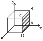 Solution diagram