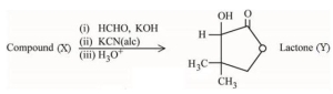 Question diagram
