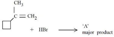 Question diagram