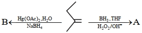 Question diagram